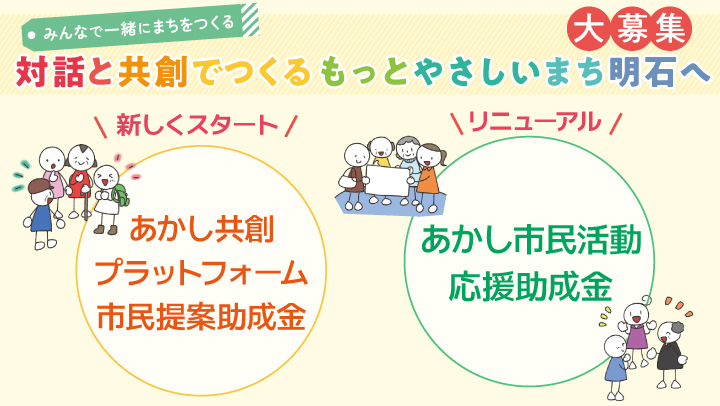 市民提案助成金