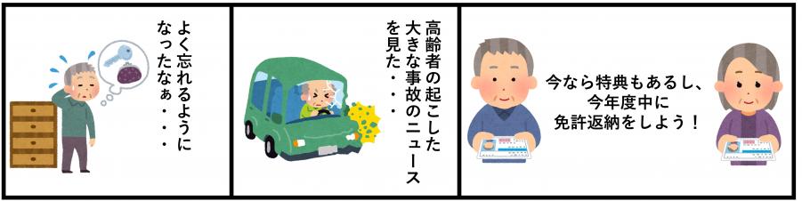 免許返納