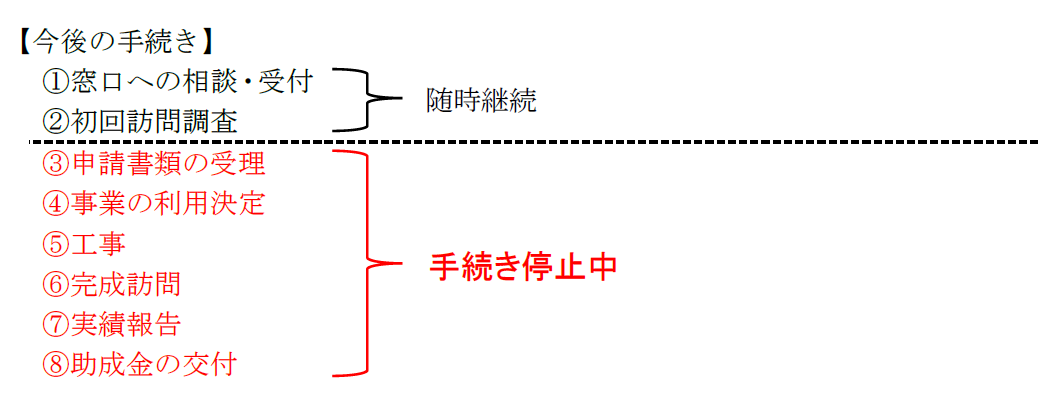 zyuukaiteishi