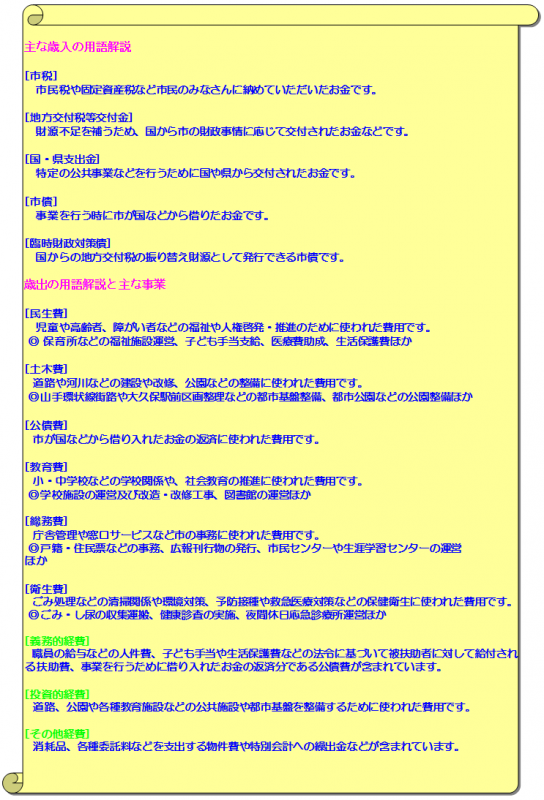 29_yougokaisetu