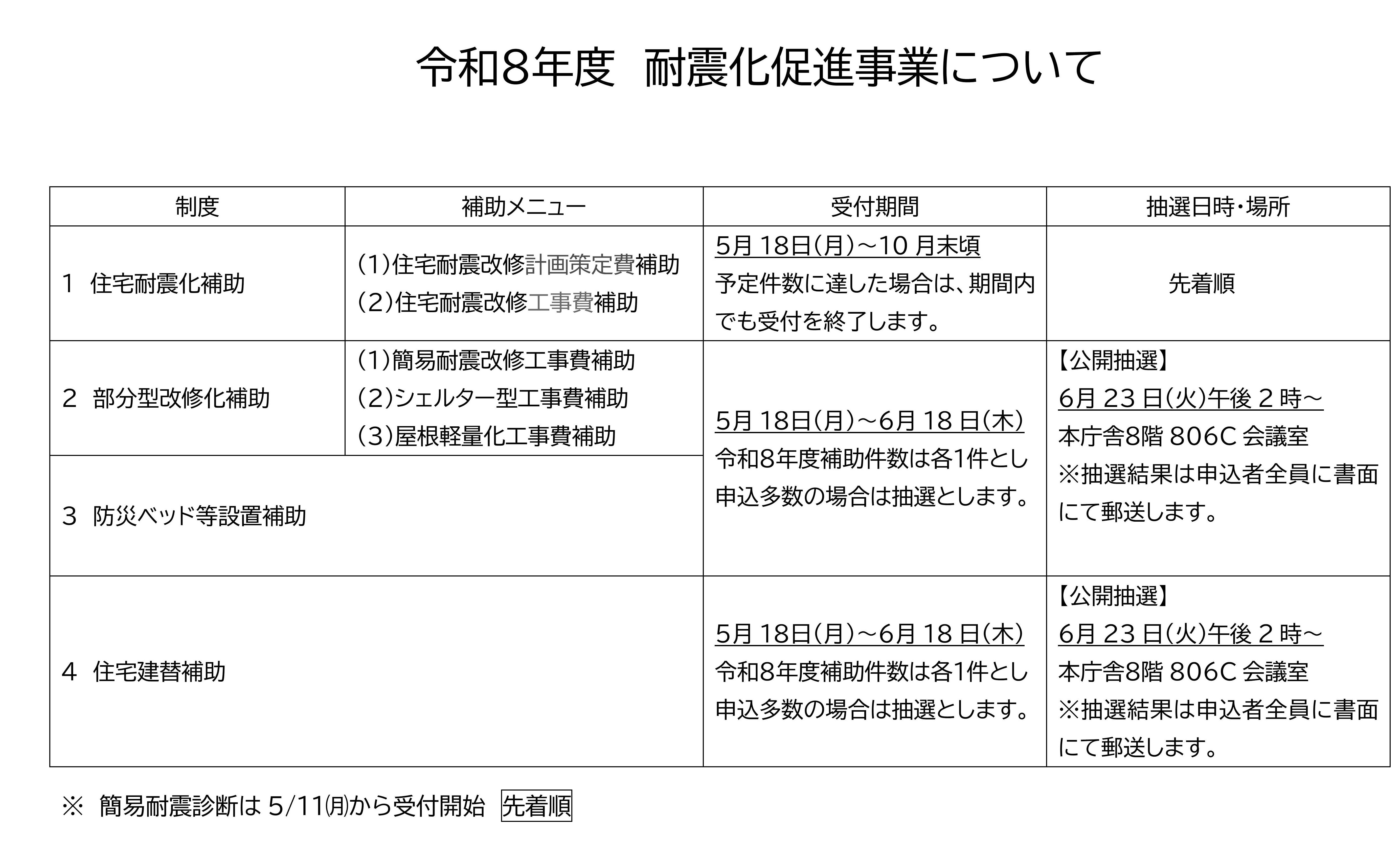 2026受付表