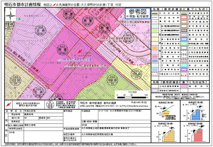 都市計画規制案内図