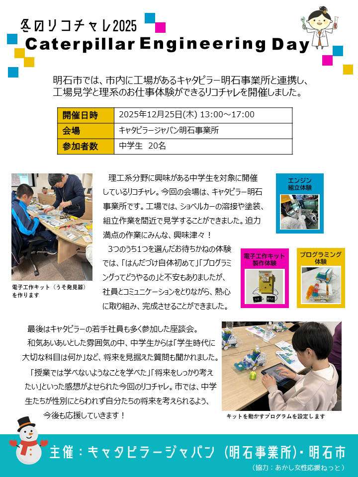 リコチャレキャタピラー報告2025