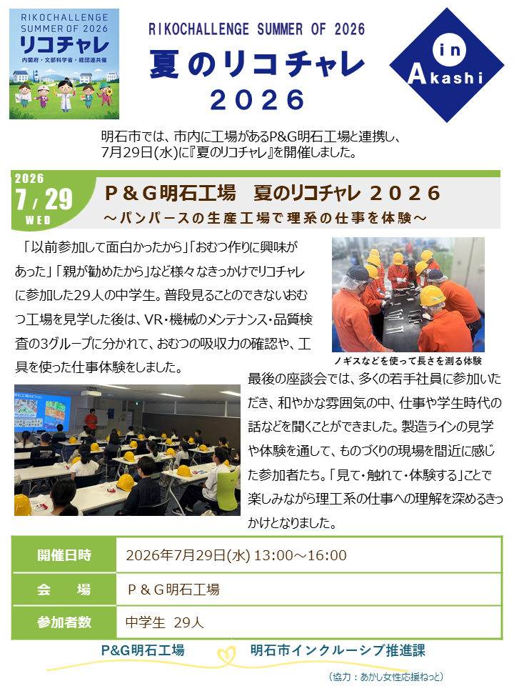 開催報告