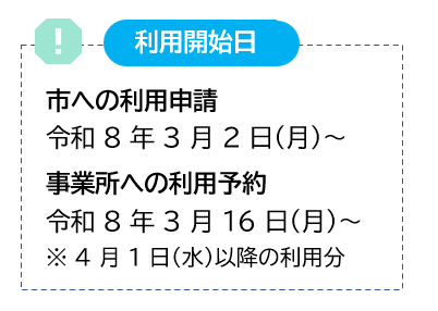 利用開始日