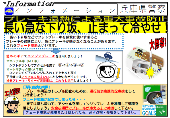 フェード現象
