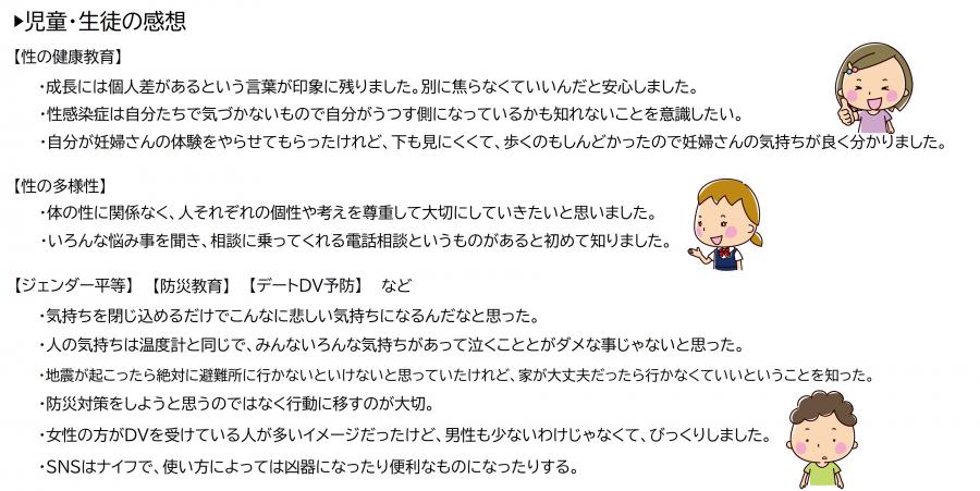 児童・生徒の感想