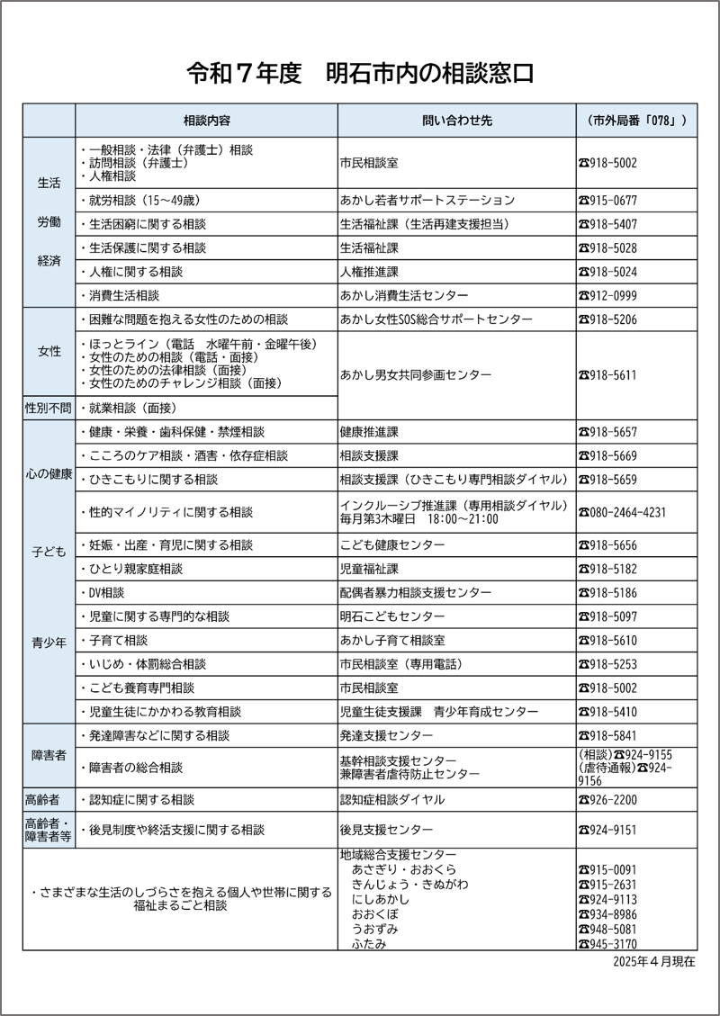 r7_soudanmadoguchi