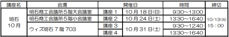 日程