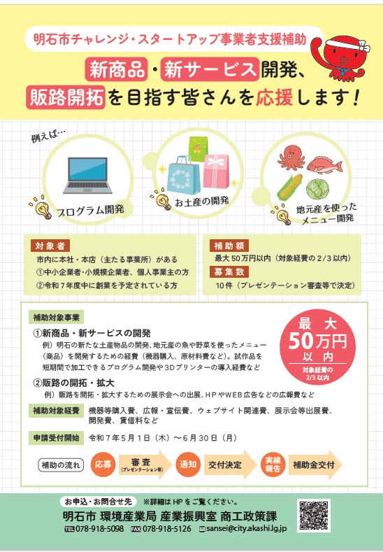 challengechirasi