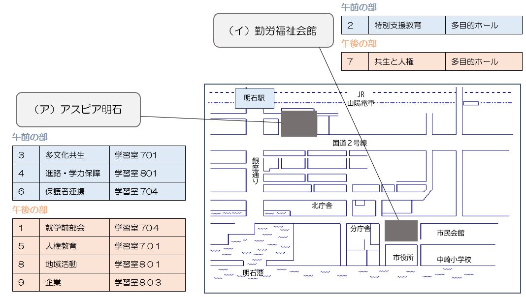 マップ