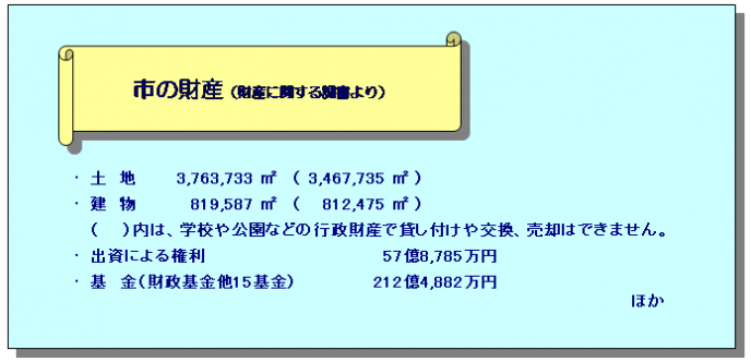R5財産