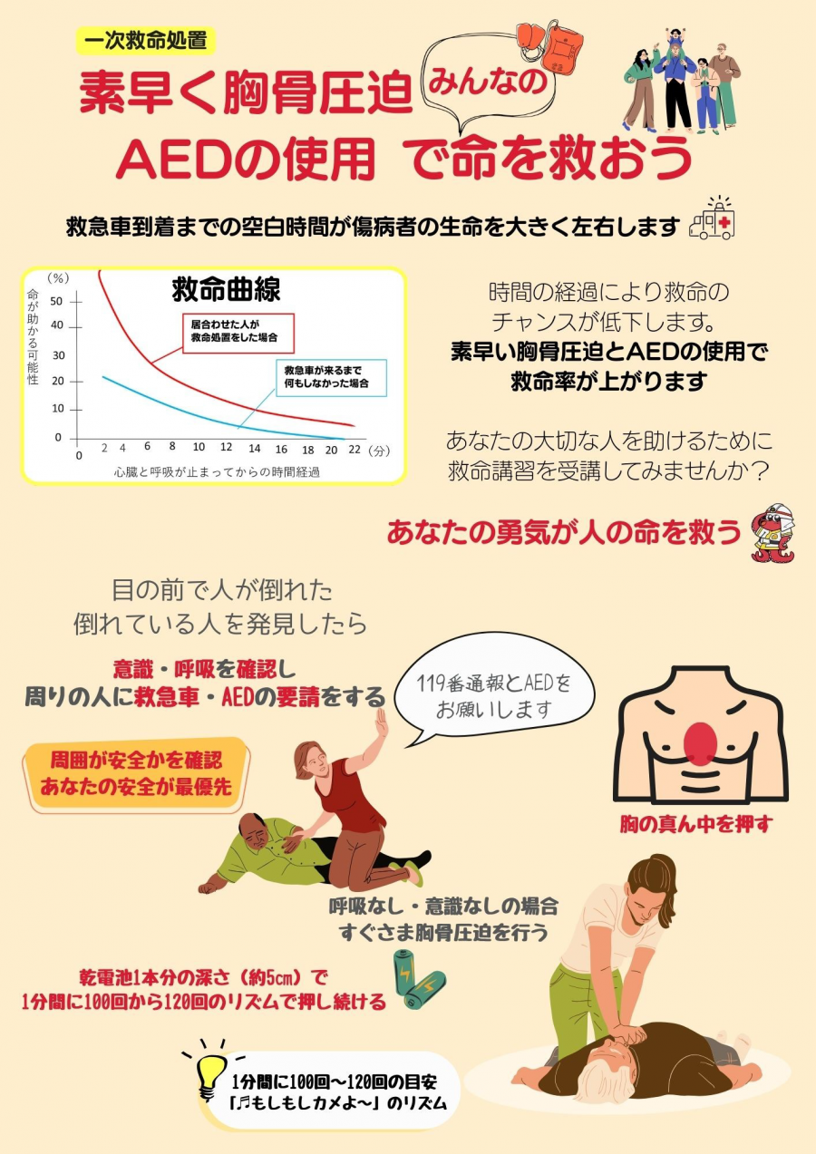 もしもシート裏