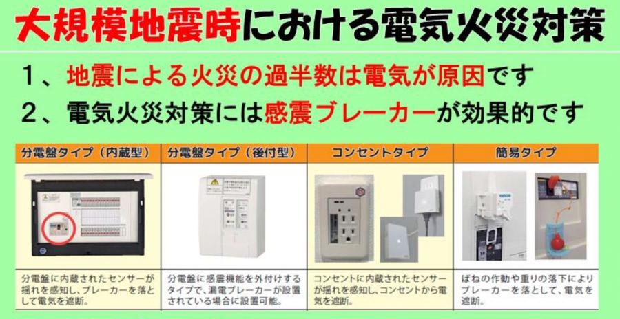感震ブレーカー