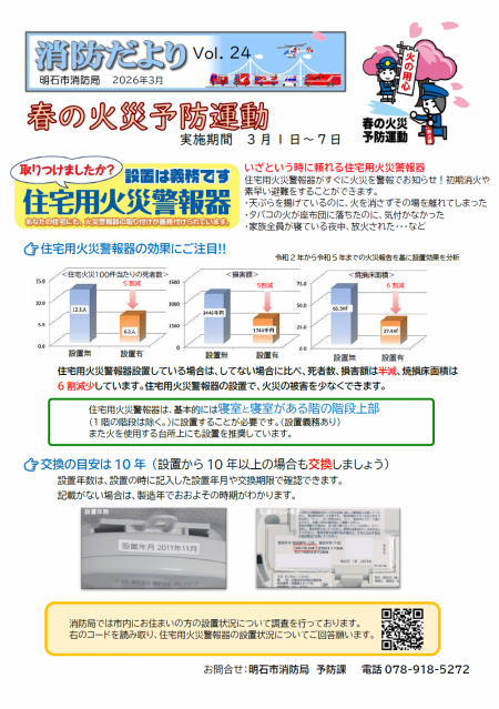 R8春の火災予防運動