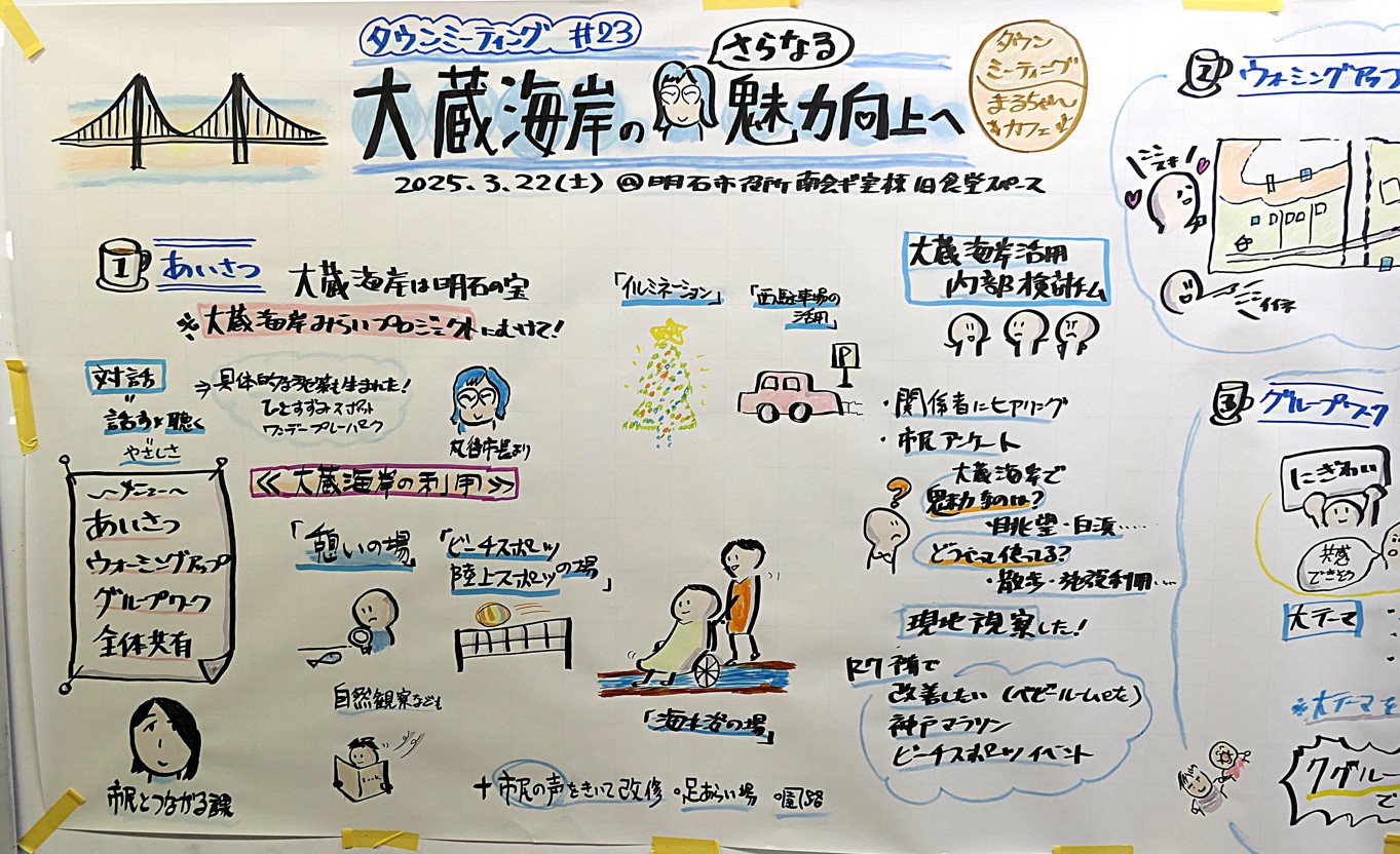 大蔵21