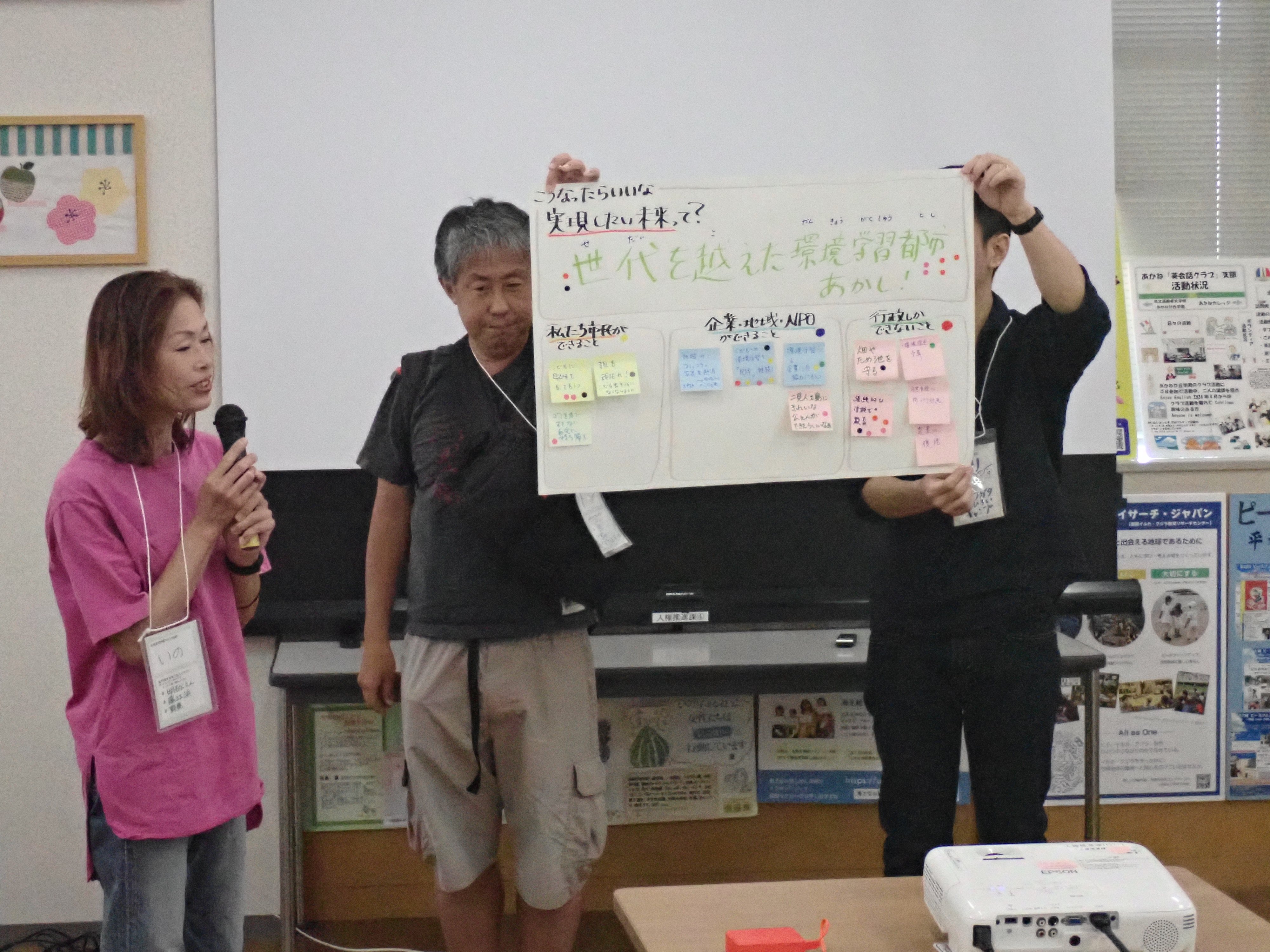 市民ワークショップ「生物多様性」_当日の様子4