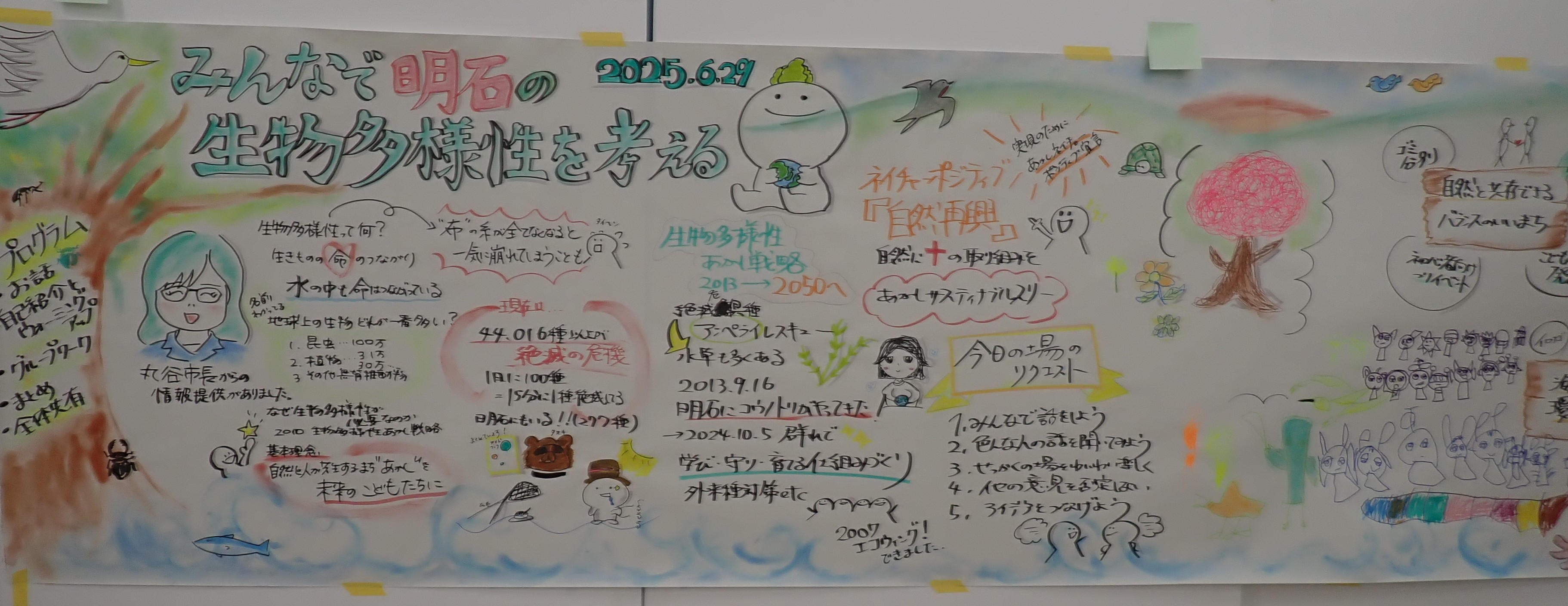 市民ワークショップ「生物多様性」_当日の様子6