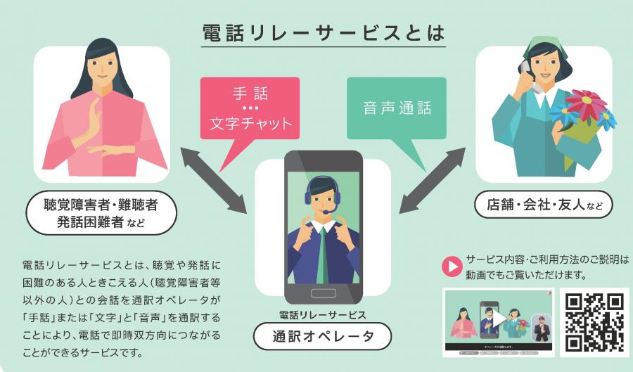 リレーサービス画像