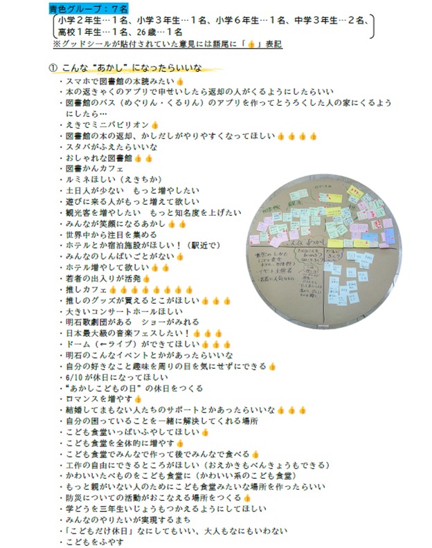 2houkokusho6
