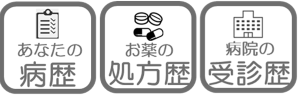 マイナ救急3