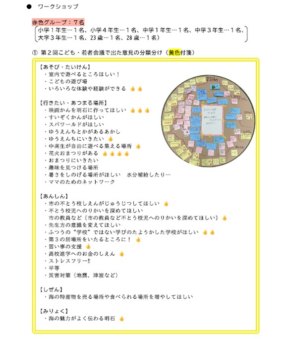 3houkokusho01