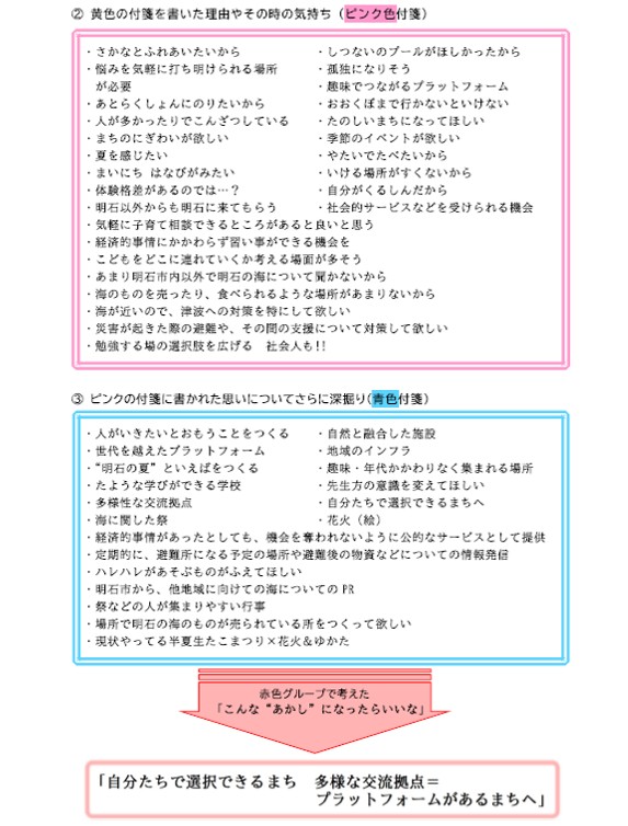 3houkokusho2