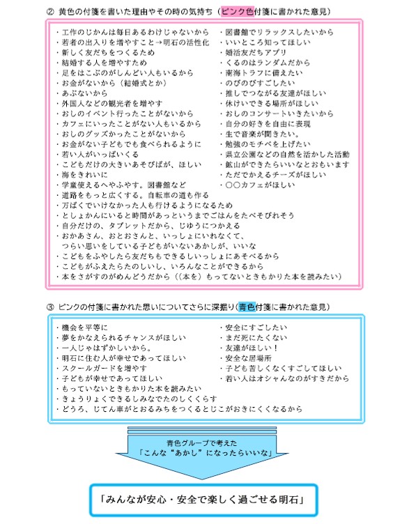 3houkokusho4