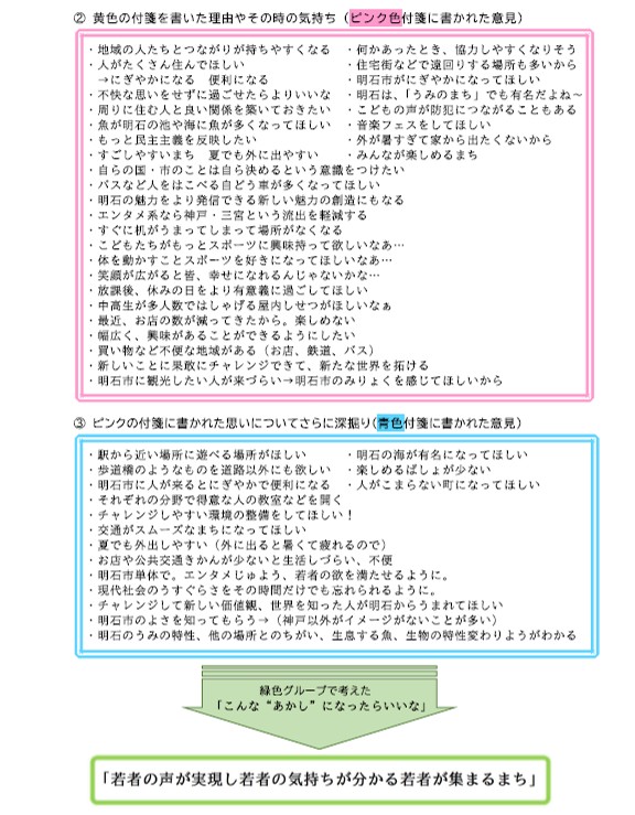 3houkokusho6