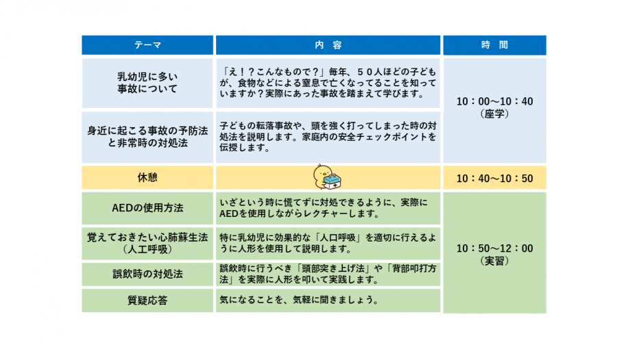 パパレスキュー当日プログラム