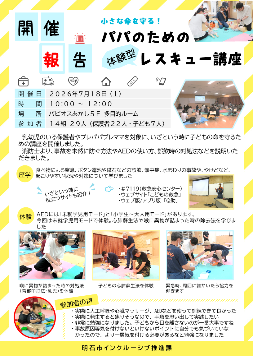 開催報告(20260718レスキュー)
