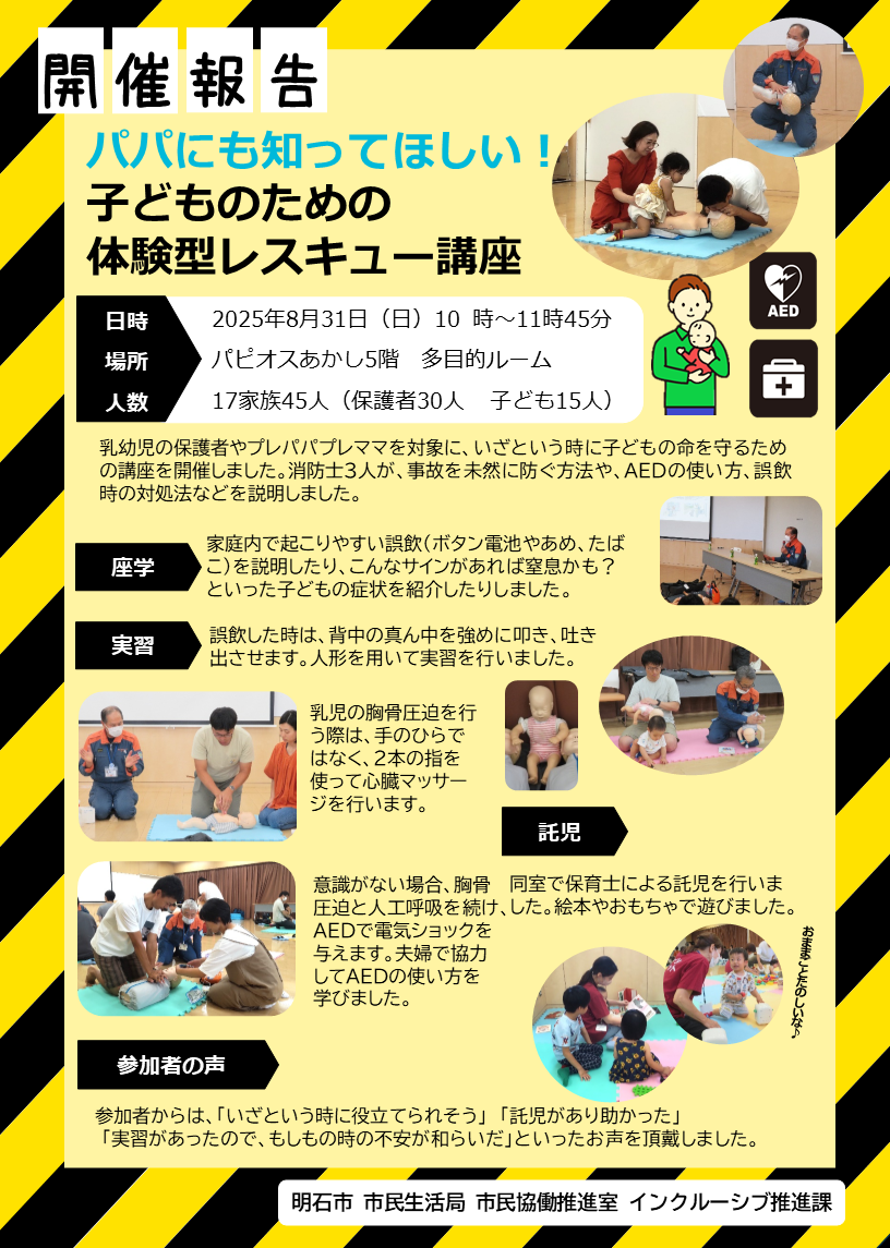 パパレスキュー報告2025