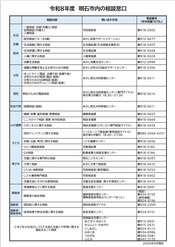 明石市内の相談窓口