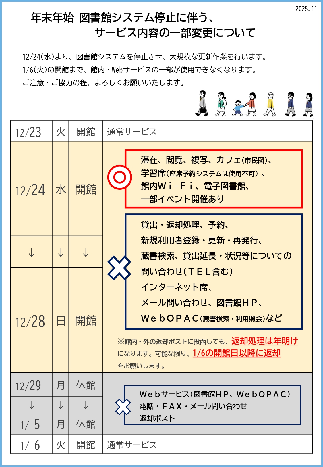 部分開館に伴うサービス内容