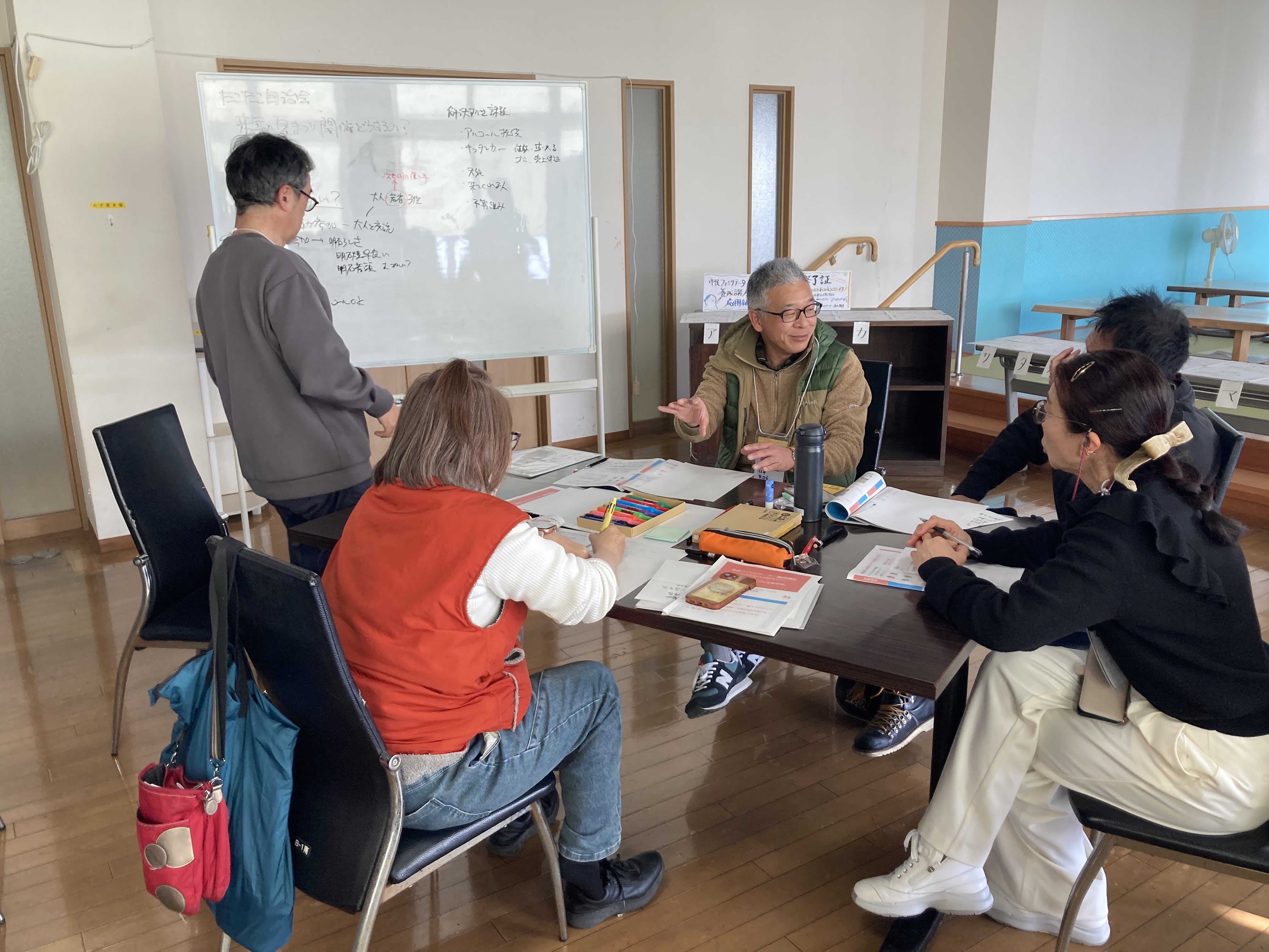 市民F講座2025　基本編②3