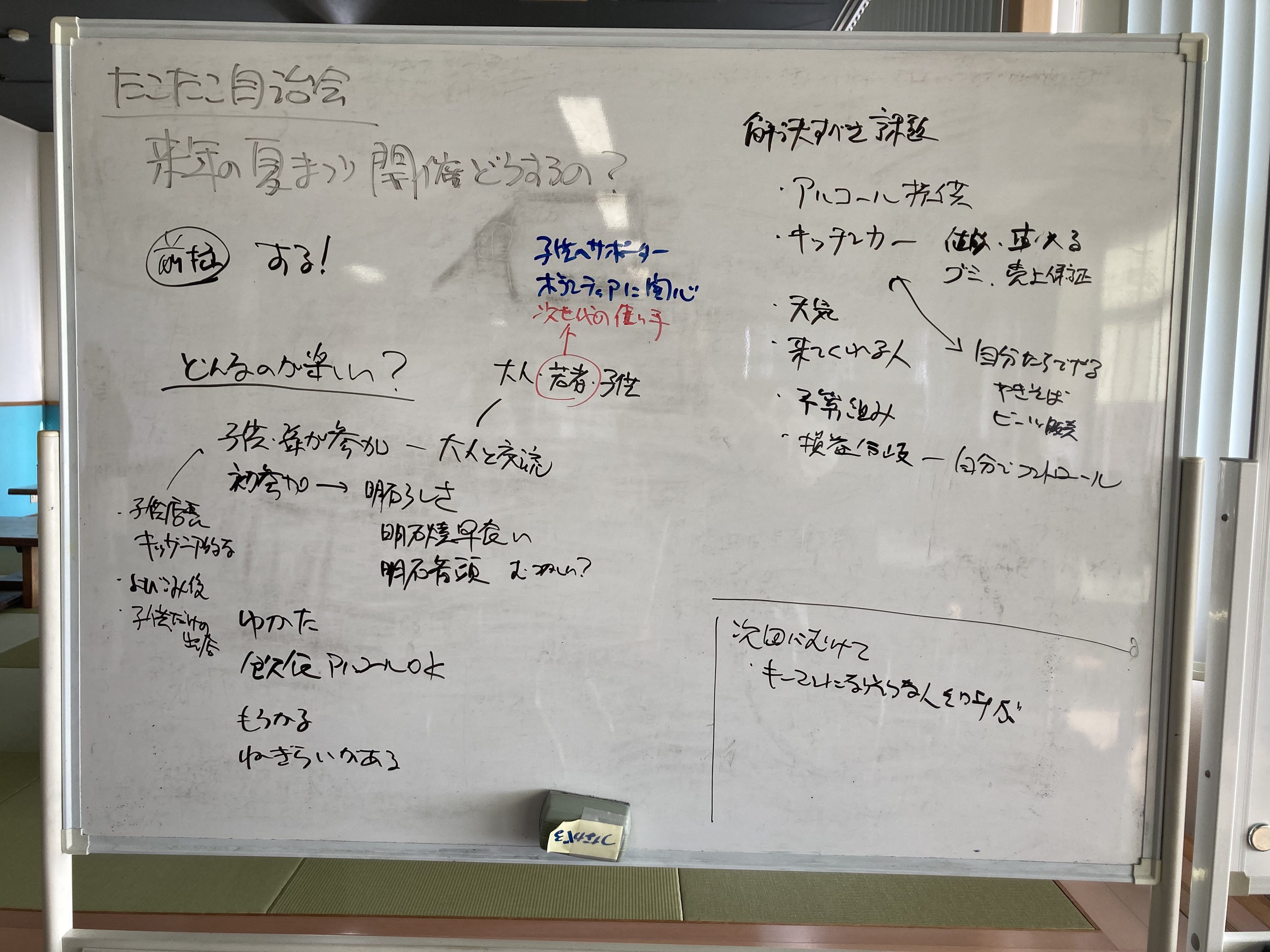 市民F講座2025　基本編②4
