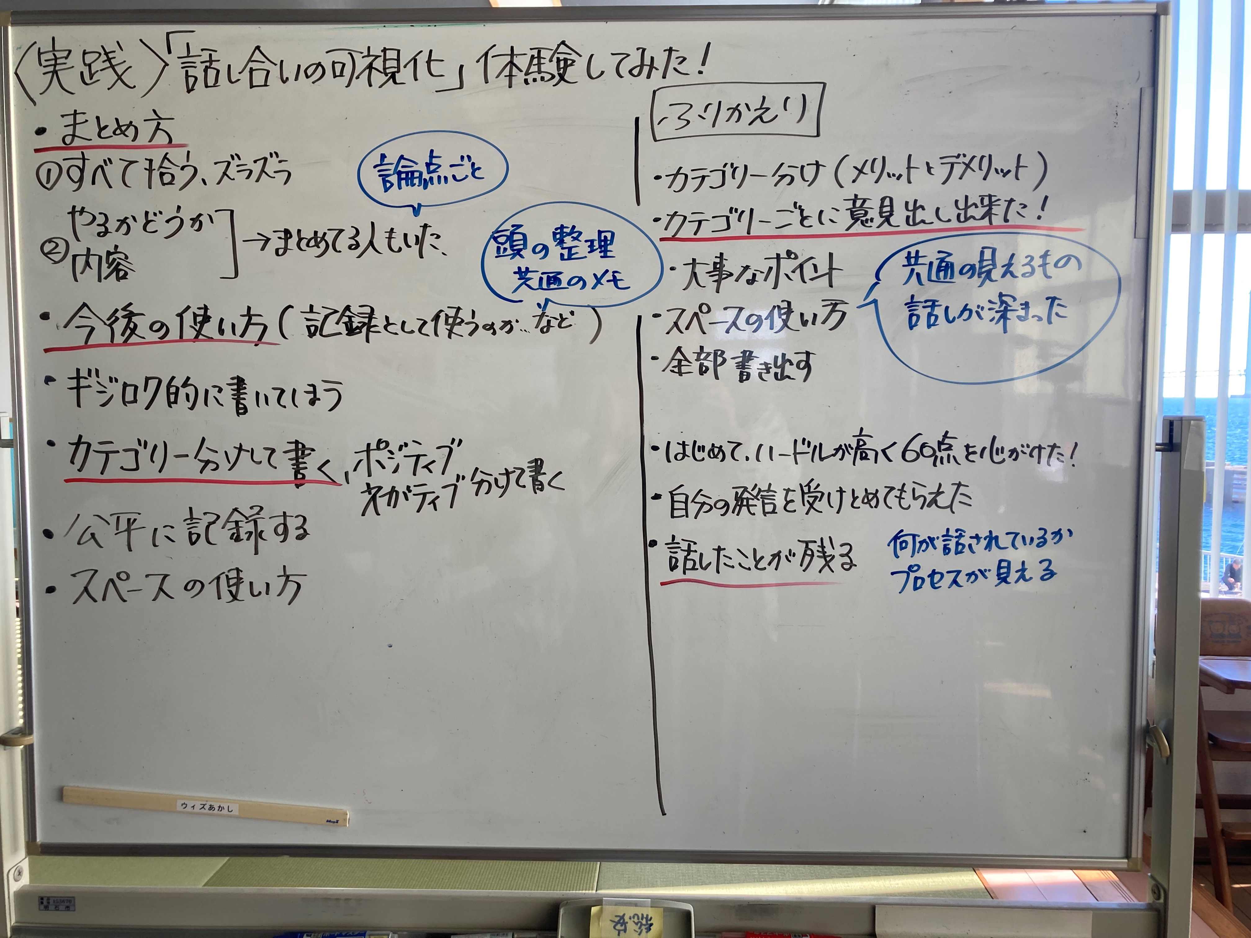 市民F講座2025　基本編②8