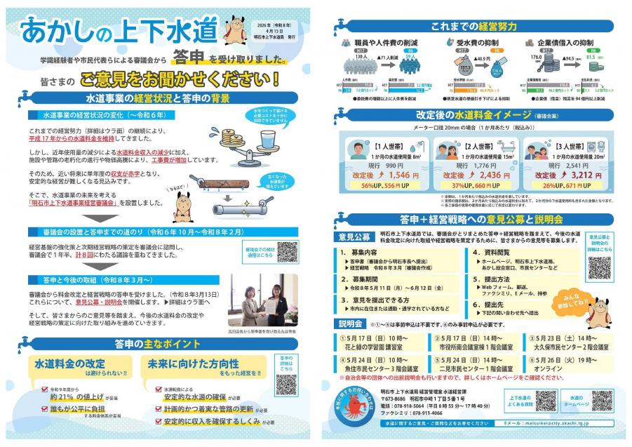 上下水道広報紙（両面）