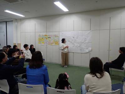 ワークショップ3