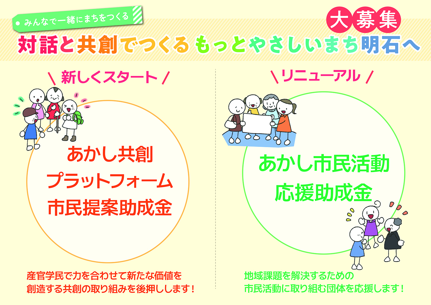 あかし共創プラットフォーム市民提案助成金、あかし市民活動応援助成金募集